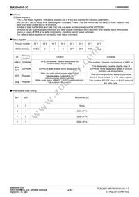 BR25H080FJ-2CE2 Datasheet Page 14