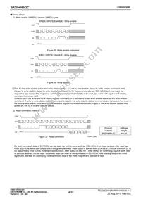 BR25H080FJ-2CE2 Datasheet Page 16