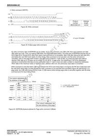 BR25H080FJ-2CE2 Datasheet Page 17