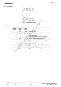 BR25H128FJ-2CE2 Datasheet Page 6