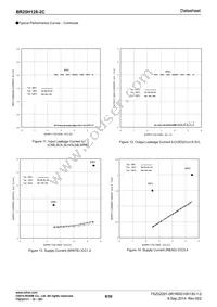 BR25H128FJ-2CE2 Datasheet Page 8