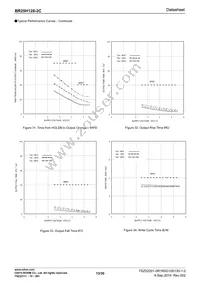 BR25H128FJ-2CE2 Datasheet Page 13