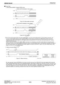 BR25H128FJ-2CE2 Datasheet Page 16