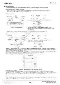 BR25H128FJ-2CE2 Datasheet Page 22