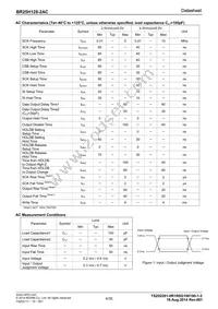 BR25H128FVT-2ACE2 Datasheet Page 4