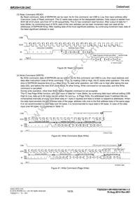 BR25H128FVT-2ACE2 Datasheet Page 19