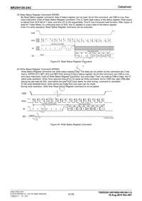 BR25H128FVT-2ACE2 Datasheet Page 21