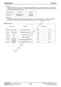 BR25H160FJ-2CE2 Datasheet Page 15