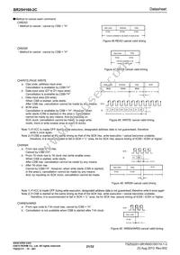 BR25H160FJ-2CE2 Datasheet Page 21