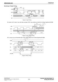 BR25H256FJ-2ACE2 Datasheet Page 5