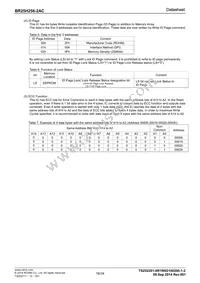 BR25H256FJ-2ACE2 Datasheet Page 16