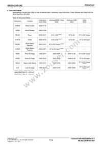 BR25H256FJ-2ACE2 Datasheet Page 17