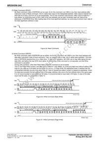 BR25H256FJ-2ACE2 Datasheet Page 19