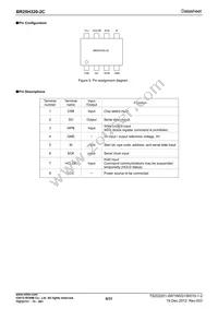 BR25H320FJ-2CE2 Datasheet Page 6