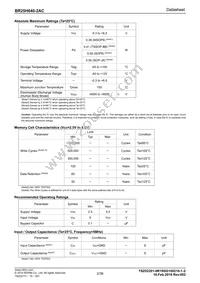 BR25H640F-2ACE2 Datasheet Page 2