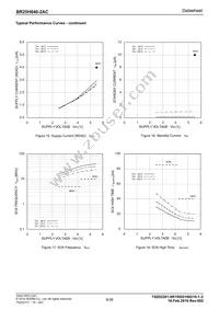 BR25H640F-2ACE2 Datasheet Page 9