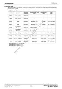 BR25H640F-2ACE2 Datasheet Page 17