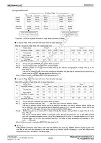 BR25H640F-2ACE2 Datasheet Page 20