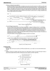 BR25H640F-2ACE2 Datasheet Page 23