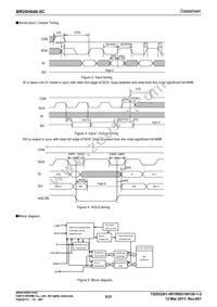 BR25H640F-2CE2 Datasheet Page 5