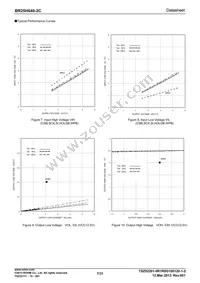 BR25H640F-2CE2 Datasheet Page 7