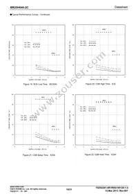 BR25H640F-2CE2 Datasheet Page 10