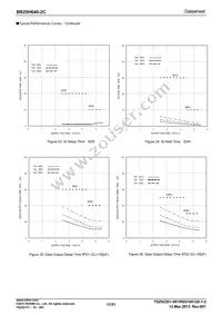 BR25H640F-2CE2 Datasheet Page 11