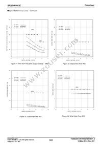 BR25H640F-2CE2 Datasheet Page 13