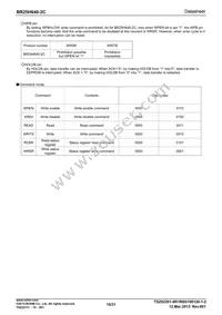 BR25H640F-2CE2 Datasheet Page 15