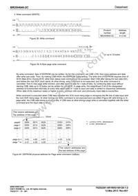 BR25H640F-2CE2 Datasheet Page 17