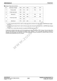 BR25H640F-2CE2 Datasheet Page 18