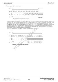 BR25H640F-2CE2 Datasheet Page 19