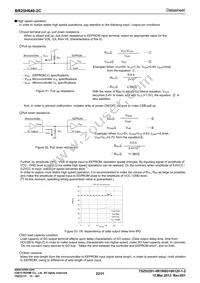 BR25H640F-2CE2 Datasheet Page 22