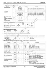 BR25L320-W Datasheet Page 2
