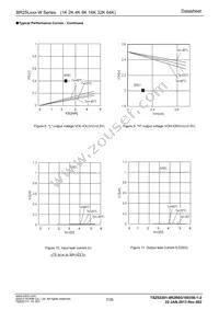 BR25L320-W Datasheet Page 7