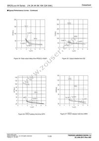 BR25L320-W Datasheet Page 11