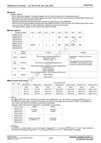 BR25L320-W Datasheet Page 14
