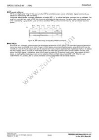 BR25S128GUZ-WE2 Datasheet Page 15