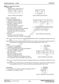 BR25S128GUZ-WE2 Datasheet Page 16