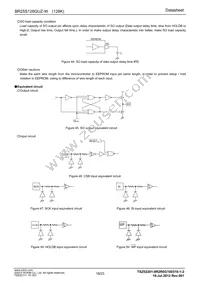 BR25S128GUZ-WE2 Datasheet Page 18