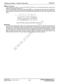 BR25S640FVJ-WE2 Datasheet Page 15