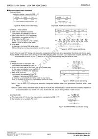 BR25S640FVJ-WE2 Datasheet Page 16