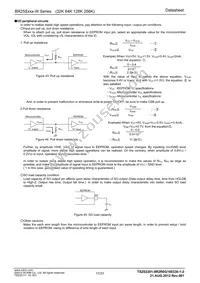 BR25S640FVJ-WE2 Datasheet Page 17