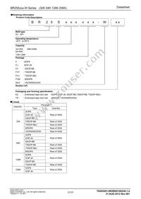 BR25S640FVJ-WE2 Datasheet Page 21