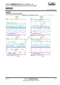 BR301 Datasheet Page 5