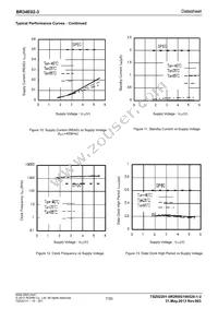 BR34E02FVT-3E2 Datasheet Page 7