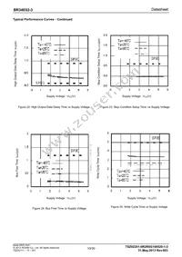 BR34E02FVT-3E2 Datasheet Page 10