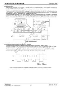 BR34E02FVT-WE2 Datasheet Page 12
