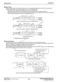 BR34L02FV-WE2 Datasheet Page 16