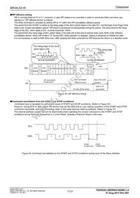 BR34L02FV-WE2 Datasheet Page 17